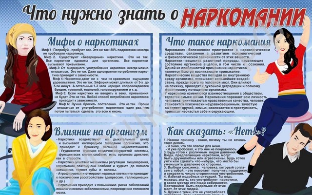 chto nujno znat o narkomanii 2