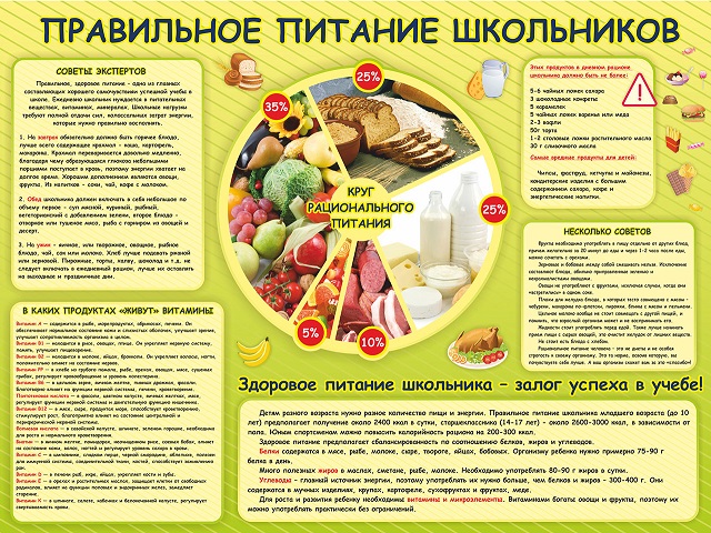 shkol vozrast 7