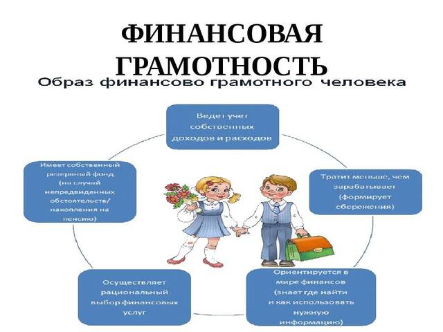 fin gram 1