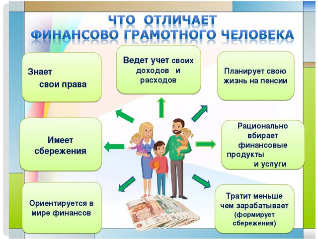 fin gram 10