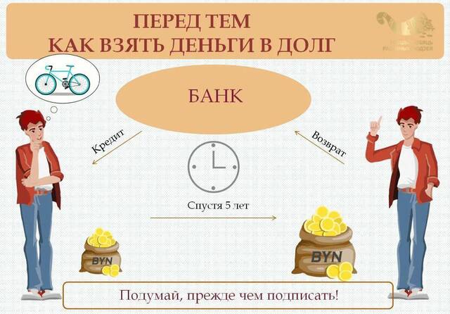 fin gram 11