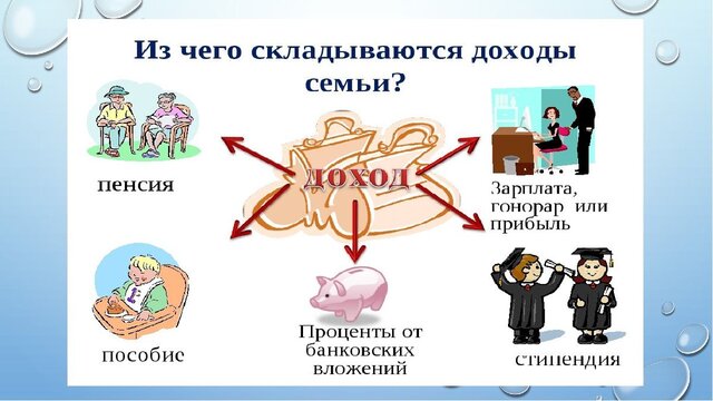 fin gram 5